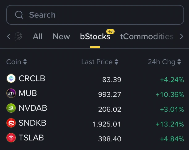 Binance bStocks bazarı və on-chain çıxarış imkanını göstərən rəsmi ekran