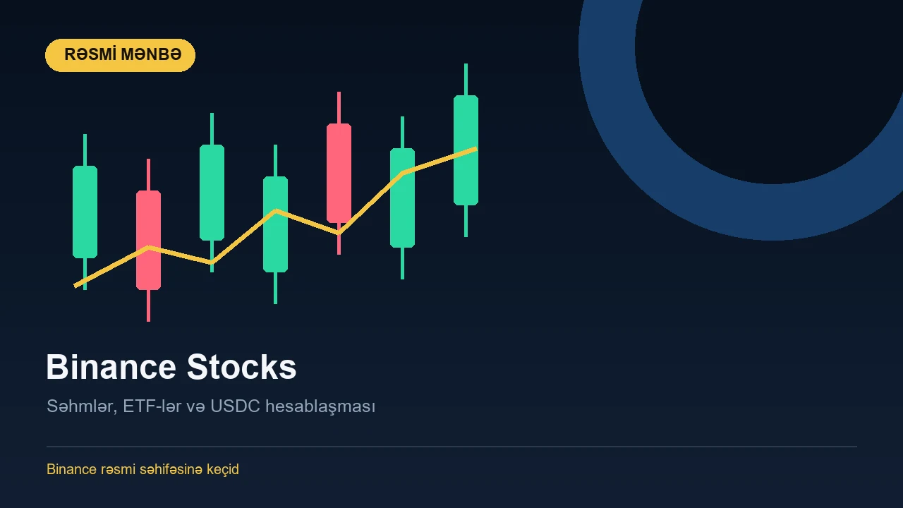 Binance Stocks: rəsmi məhsul bələdçisi