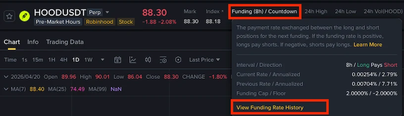 Binance perpetual müqaviləsində funding rate və növbəti hesablaşma vaxtı