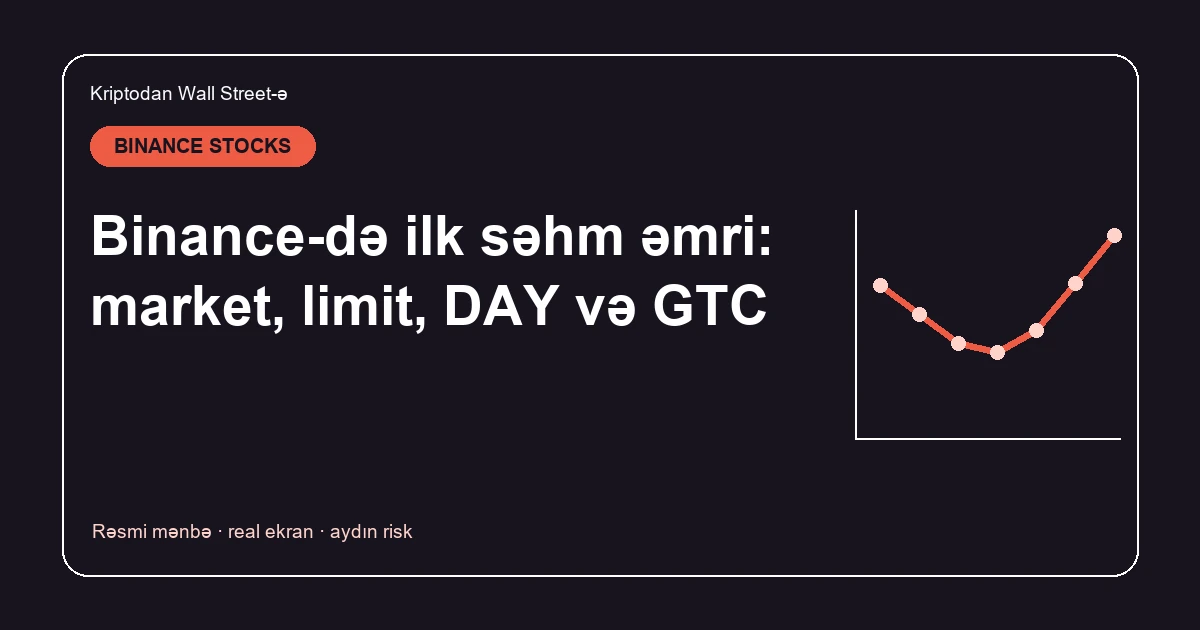 Binance-də səhm almaq: market, limit, DAY və GTC sifarişləri